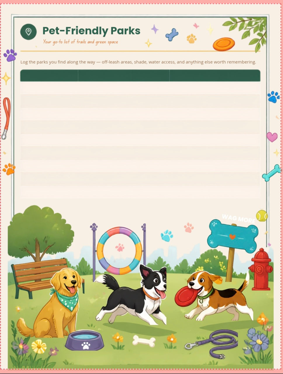 Dog Adventure Planner